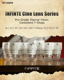 7artisans Infinite 24mm T2.1 Full frame Cine Lens Consistent T-stops for PL mount / Canon EF mount