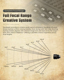 7artisans Infinite 24mm T2.1 Full frame Cine Lens Consistent T-stops for PL mount / Canon EF mount