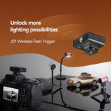 TTArtisan M01 universal hot shoe manual control flash for DSLR mirrorless camera