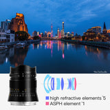 TTArtisan 21mm F/1.5 ASPH Full Frame Wide Angle Manual Lens for mirrorless camera - Sony E Canon R Nikon Z Mount