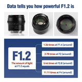 TTArtisan 50mm F/1.2 APS-C Camera Lens for mirrorless camera - Sony E Fuji X Canon EOS M RF NIKON Z MFT Leica Panasonic L