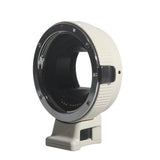 [Premium Quality Camera Lenses & Photographic Accessories Online]-ROXSEN