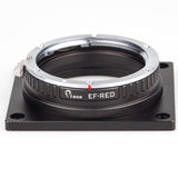[Premium Quality Camera Lenses & Photographic Accessories Online]-ROXSEN
