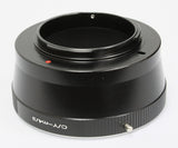 [Premium Quality Camera Lenses & Photographic Accessories Online]-ROXSEN