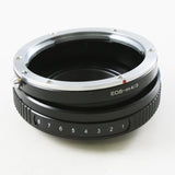 [Premium Quality Camera Lenses & Photographic Accessories Online]-ROXSEN
