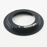 [Premium Quality Camera Lenses & Photographic Accessories Online]-ROXSEN