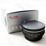 [Premium Quality Camera Lenses & Photographic Accessories Online]-ROXSEN
