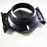 [Premium Quality Camera Lenses & Photographic Accessories Online]-ROXSEN