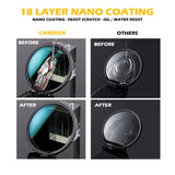 Camdiox CPRO Magnetic CPL Polarizing Filter - for Canon Nikon Sony Olympus Leica DSLR mirrorless camera lenses
