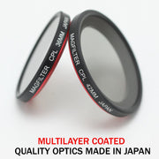 MagFilter 42mm CPL (Circular Polarizer) Filter for Sony RX100/II/III HX30V