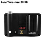 [Premium Quality Camera Lenses & Photographic Accessories Online]-ROXSEN