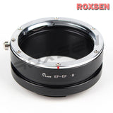 EF EF-S Canon mount lens to Canon EOS R RF mount mirrorless adapter - R R5 R6