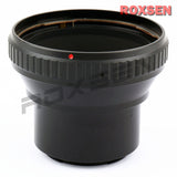 [Premium Quality Camera Lenses & Photographic Accessories Online]-ROXSEN