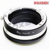 Fuji AX Fujica old X mount lens to Canon EOS R RF mount mirrorless adapter - R R5 R6