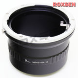 [Premium Quality Camera Lenses & Photographic Accessories Online]-ROXSEN