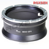 [Premium Quality Camera Lenses & Photographic Accessories Online]-ROXSEN