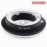 [Premium Quality Camera Lenses & Photographic Accessories Online]-ROXSEN