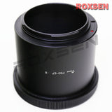Pentacon 6 Kiev 60 lens to Canon EOS R RF mount mirrorless adapter - R R5 R6