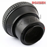 [Premium Quality Camera Lenses & Photographic Accessories Online]-ROXSEN