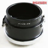 [Premium Quality Camera Lenses & Photographic Accessories Online]-ROXSEN