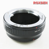 [Premium Quality Camera Lenses & Photographic Accessories Online]-ROXSEN
