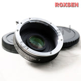 [Premium Quality Camera Lenses & Photographic Accessories Online]-ROXSEN