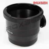[Premium Quality Camera Lenses & Photographic Accessories Online]-ROXSEN