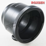 [Premium Quality Camera Lenses & Photographic Accessories Online]-ROXSEN