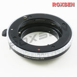 [Premium Quality Camera Lenses & Photographic Accessories Online]-ROXSEN